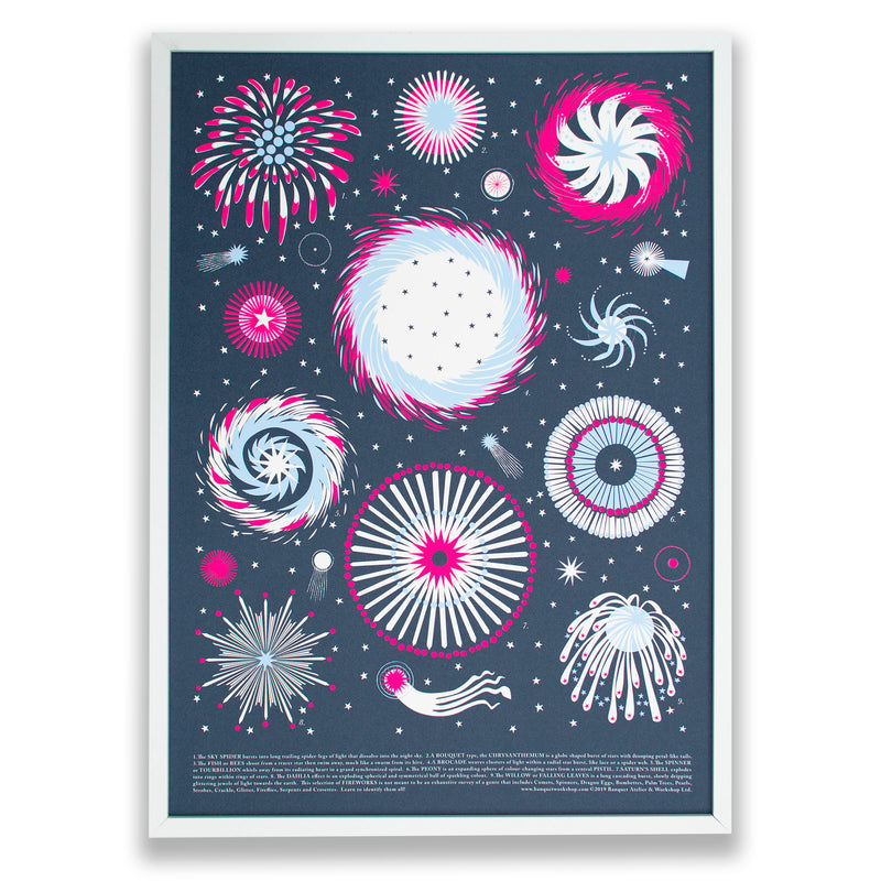 Banquet Workshop - Fireworks Screen Print
